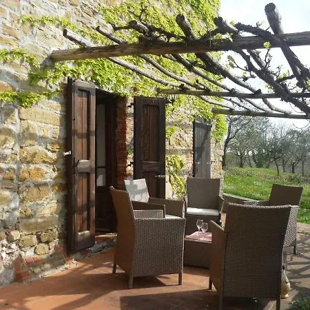 Casa Vecchia Villa *